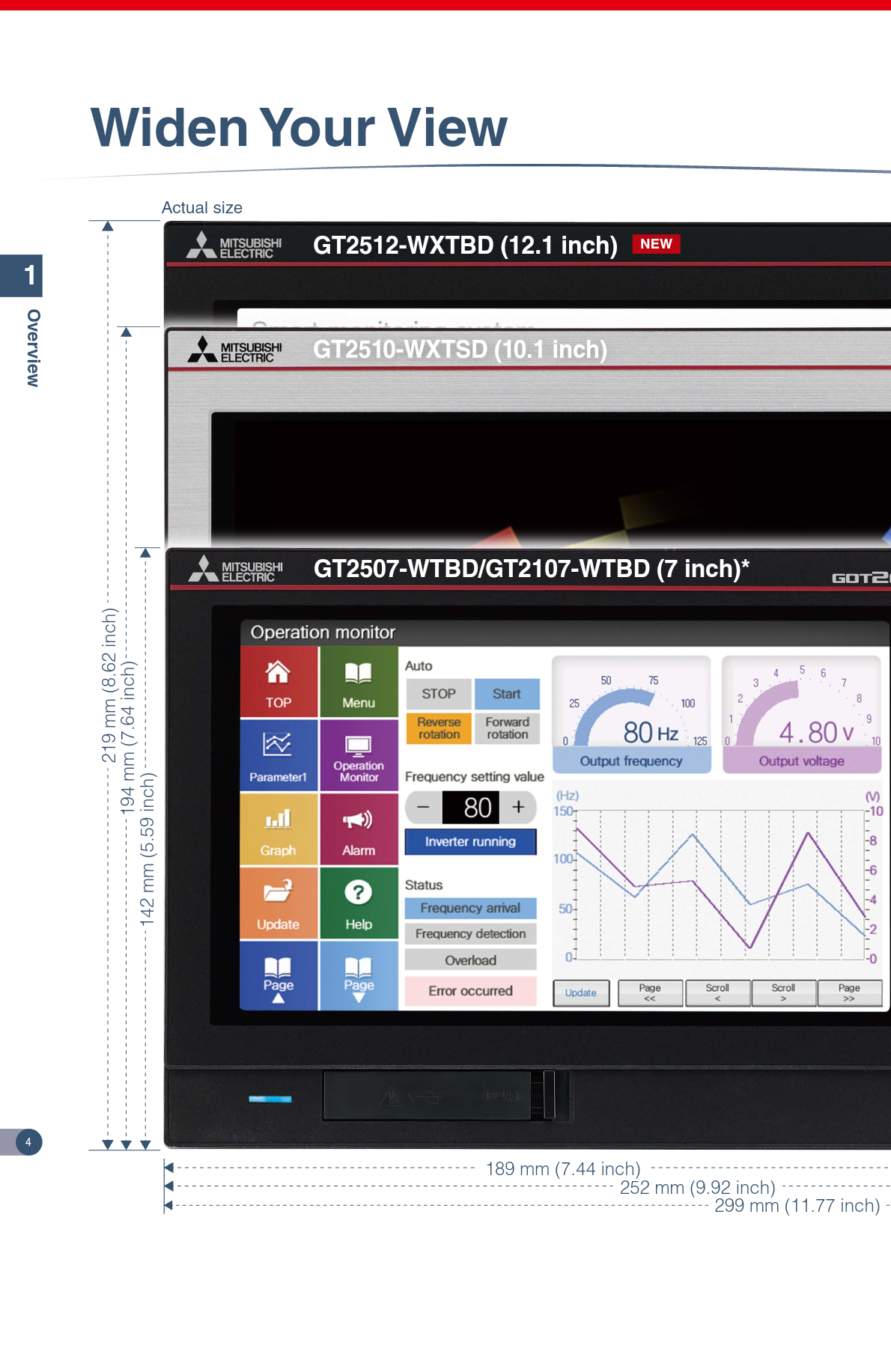 NB Series Front View